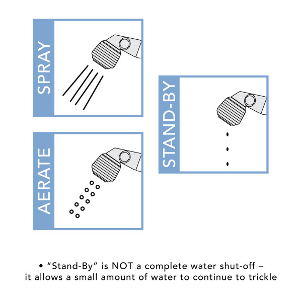 Trinidad- Head / Shower Combo Faucet - Classic Sprayer